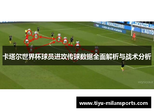 卡塔尔世界杯球员进攻传球数据全面解析与战术分析