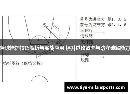 篮球掩护技巧解析与实战应用 提升进攻效率与防守破解能力