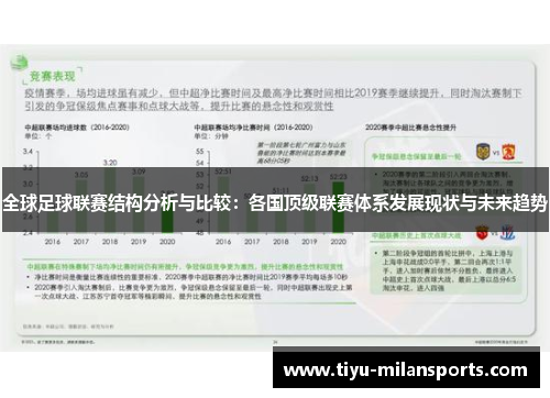 全球足球联赛结构分析与比较：各国顶级联赛体系发展现状与未来趋势