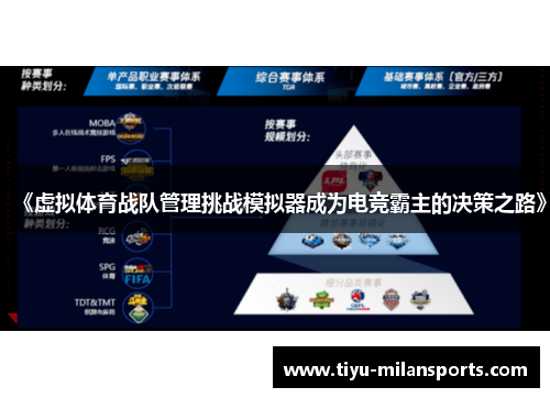 《虚拟体育战队管理挑战模拟器成为电竞霸主的决策之路》