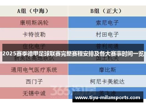2025赛季德甲足球联赛完整赛程安排及各大赛事时间一览