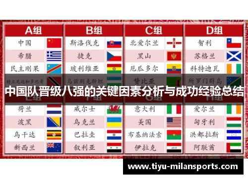 中国队晋级八强的关键因素分析与成功经验总结