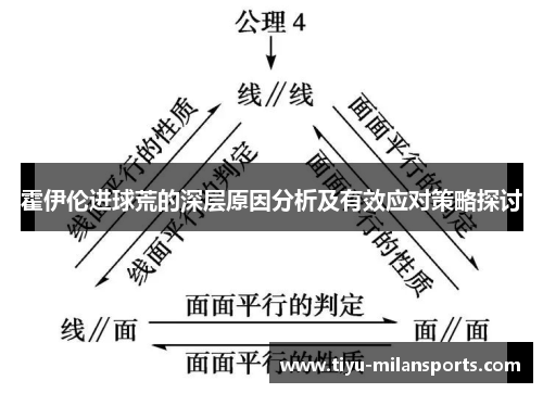 霍伊伦进球荒的深层原因分析及有效应对策略探讨